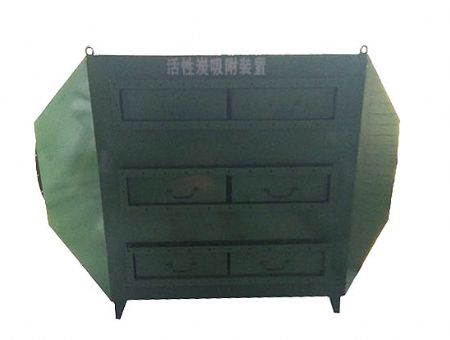 點擊查看詳細信息<br>標題：活性炭過濾器 閱讀次數：2589
